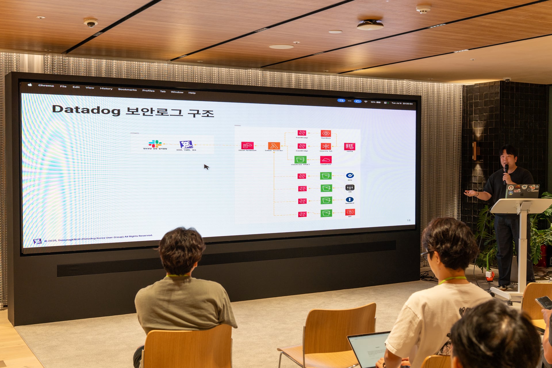 DatadogKRUG 6번째 밋업 사진 14