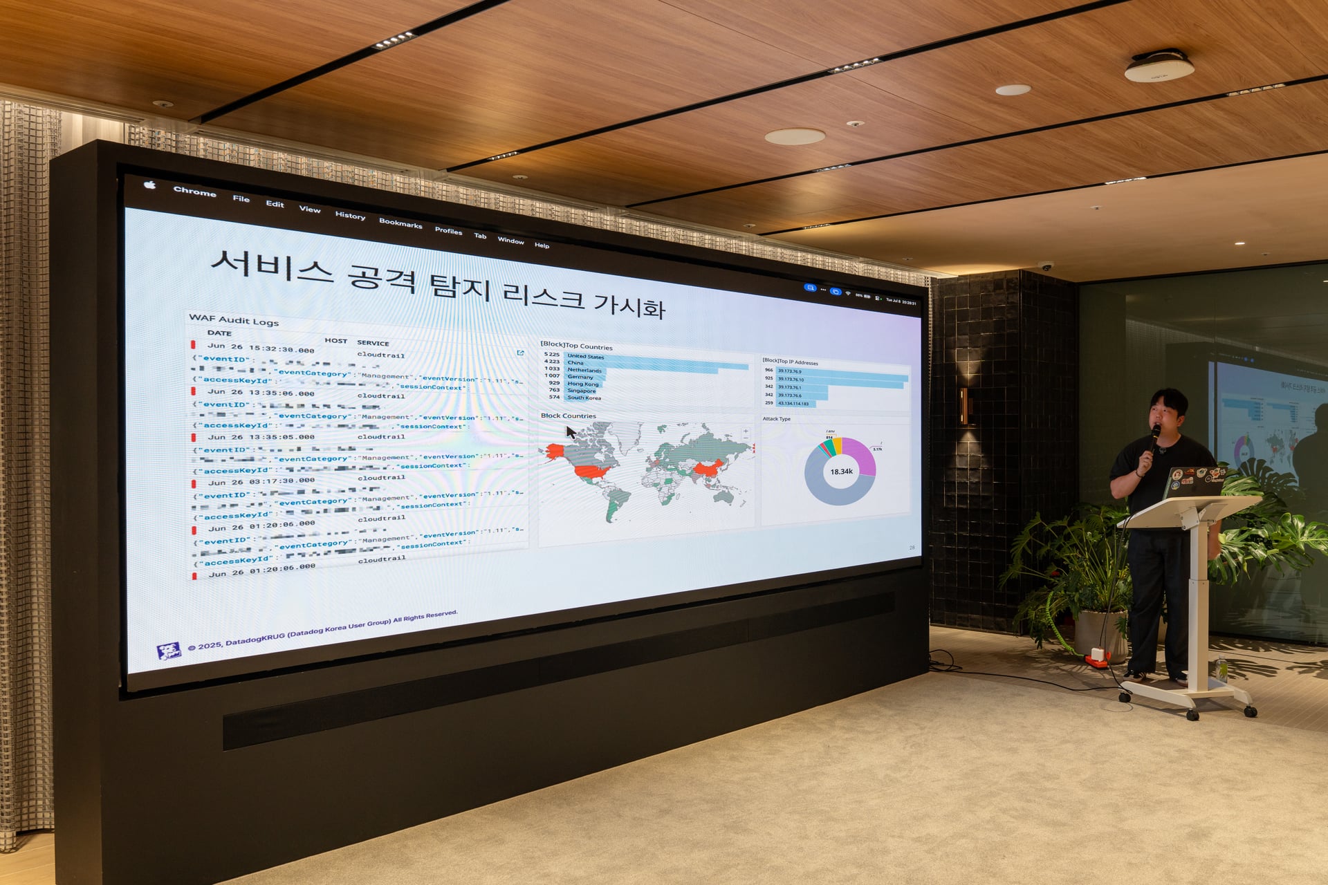 DatadogKRUG 6번째 밋업 사진 16